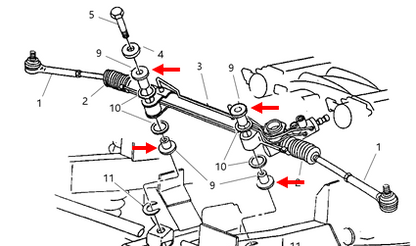 Dodge Viper Steering Rack Bushings (Gen 2, 3, 4, 5)